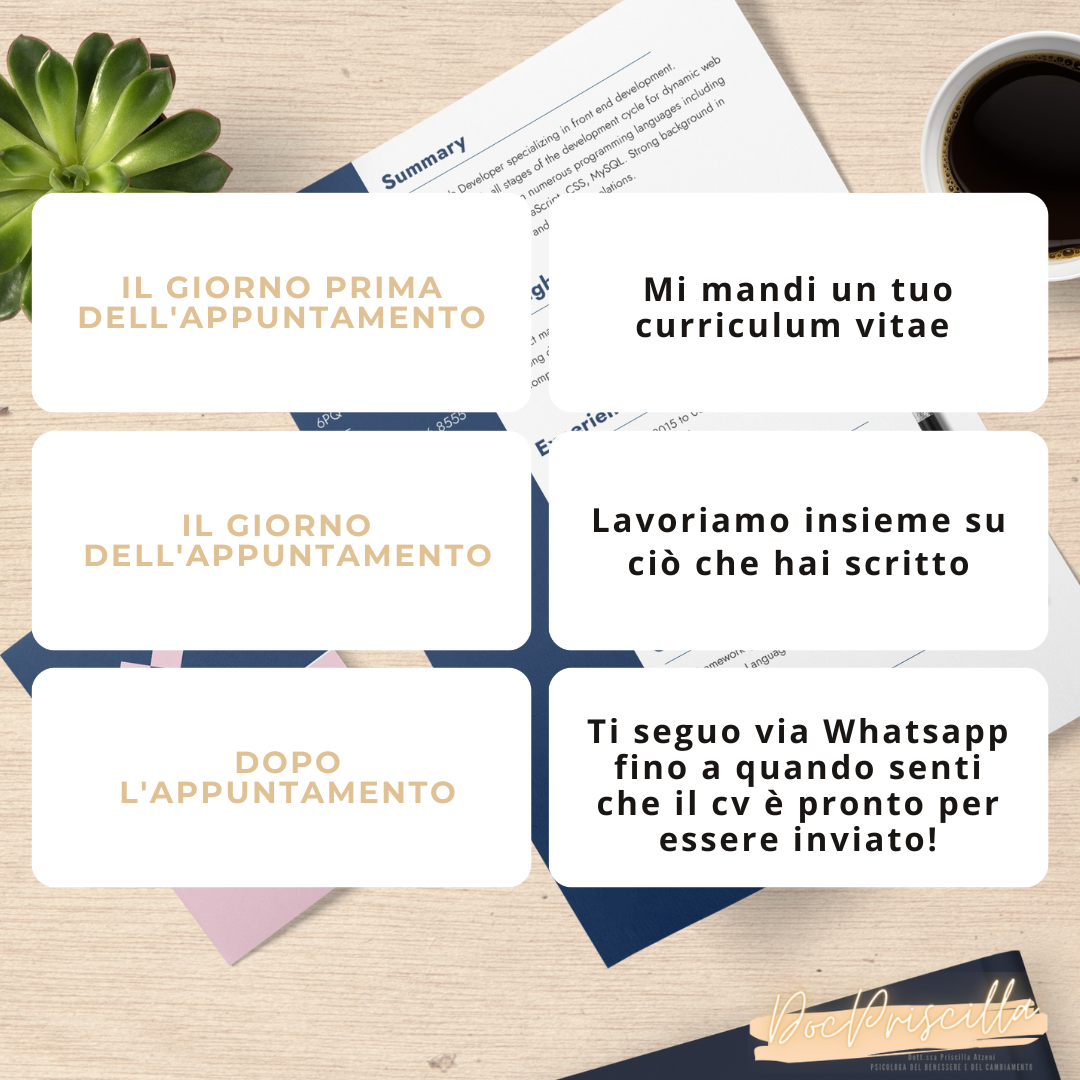 Aggiornare o creare il curriculum vitae - DocPriscilla